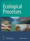 Ecological Processes雜志封面